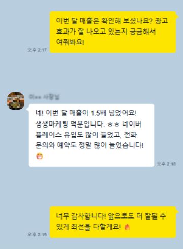 카카오톡 후기 2: 네! 이번 달 매출이 1.5배 넘었어요! 생생마케팅 덕분입니다. ㅎㅎ 네이버 플레이스 유입도 많이 늘었고, 전화 문의와 예약도 정말 많이 늘었습니다! 😁