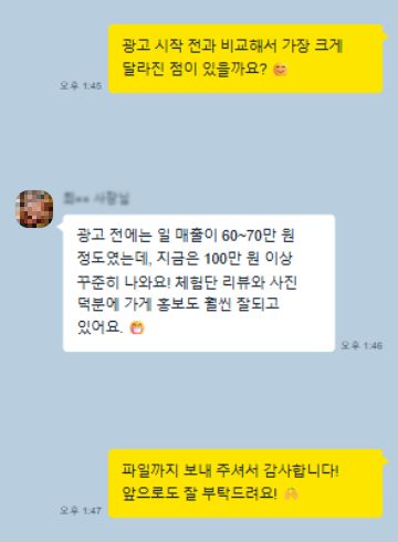 카카오톡 후기 4: 광고 전에는 일 매출이 60~70만 원 정도였는데, 지금은 100만 원 이상 꾸준히 나와요! 체험단 리뷰와 사진 덕분에 가게 홍보도 훨씬 잘되고 있어요. 😁